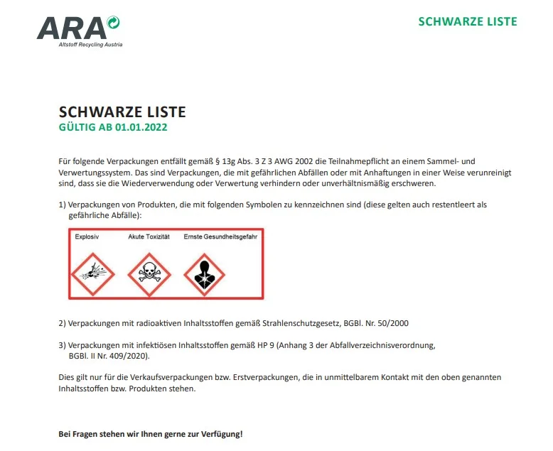 das Bild zeigt einen Gesetzestext: die schwarze Liste der ARA. Es wird auf die Gefahrensymbole 